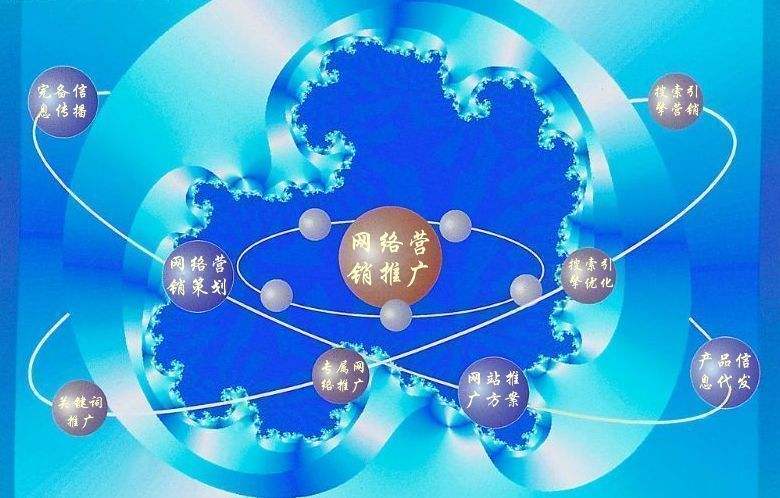本溪新媒体运营企业需要掌握的网络推广技巧有哪些